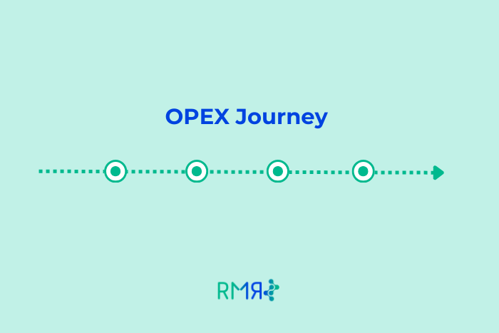 Opex Journey